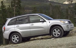 2003 Toyota RAV4