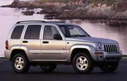 2004 Jeep Liberty Limited