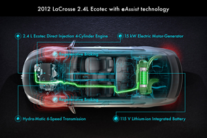 e-assist technology display