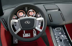 Infiniti Triant - dashboard layout